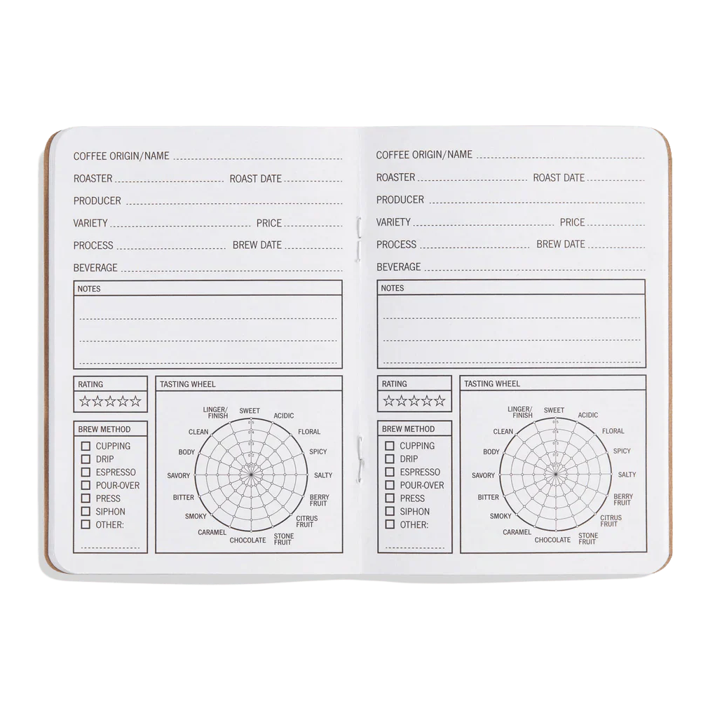 33 Cups of Coffee Tasting Journal Sightglass Edition - Image 2
